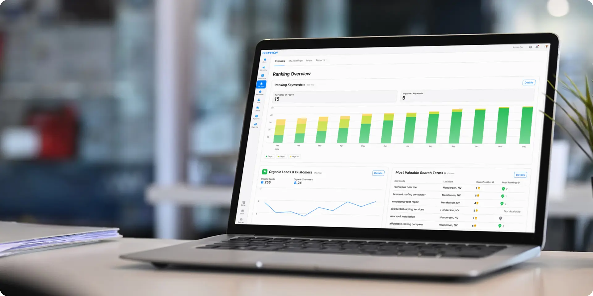 Roofing Keyword ranking